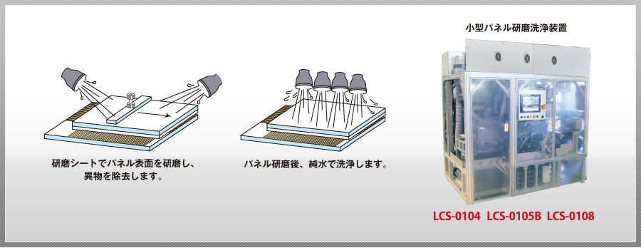 パネル研磨・洗浄